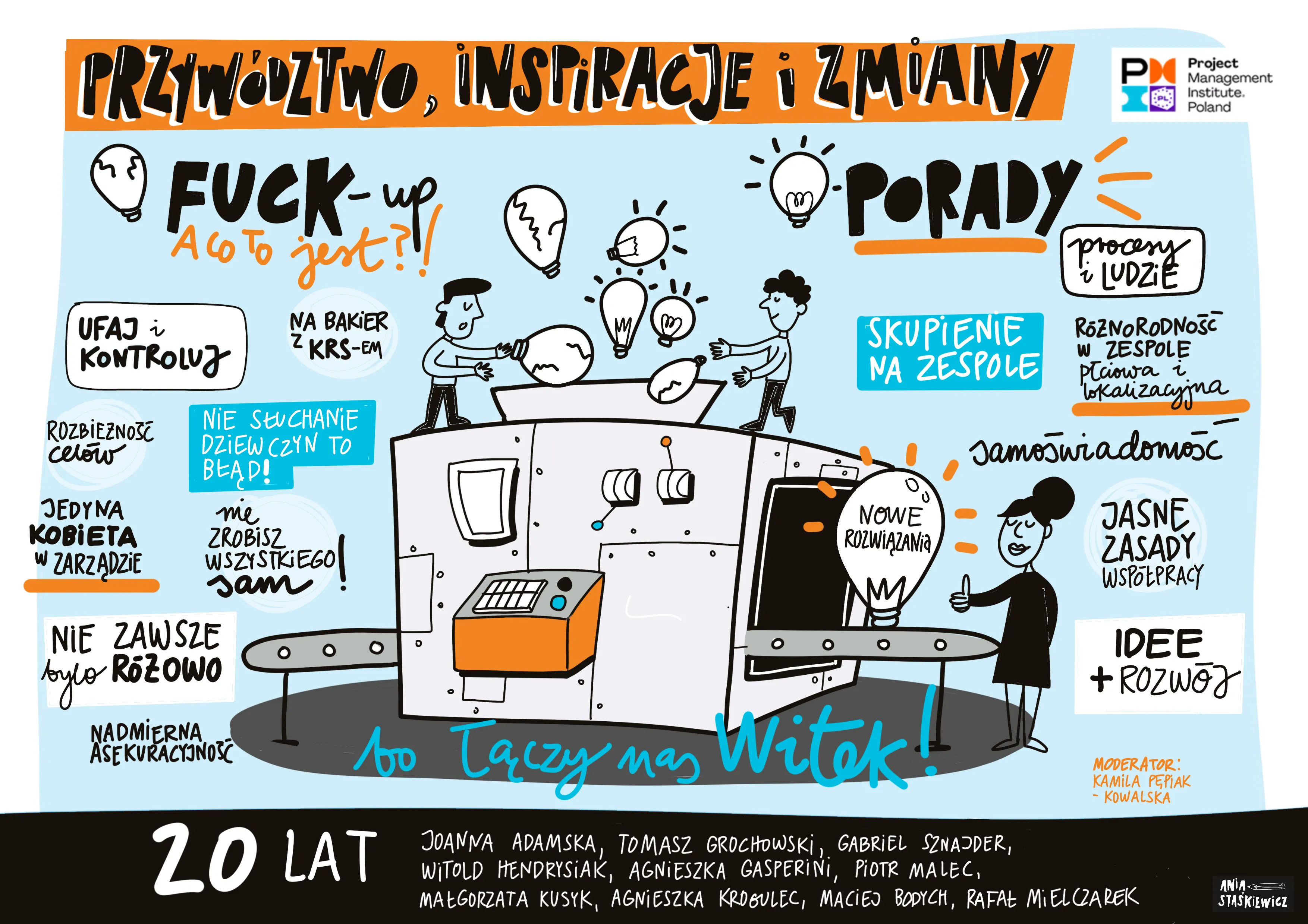 Ilustracja 3