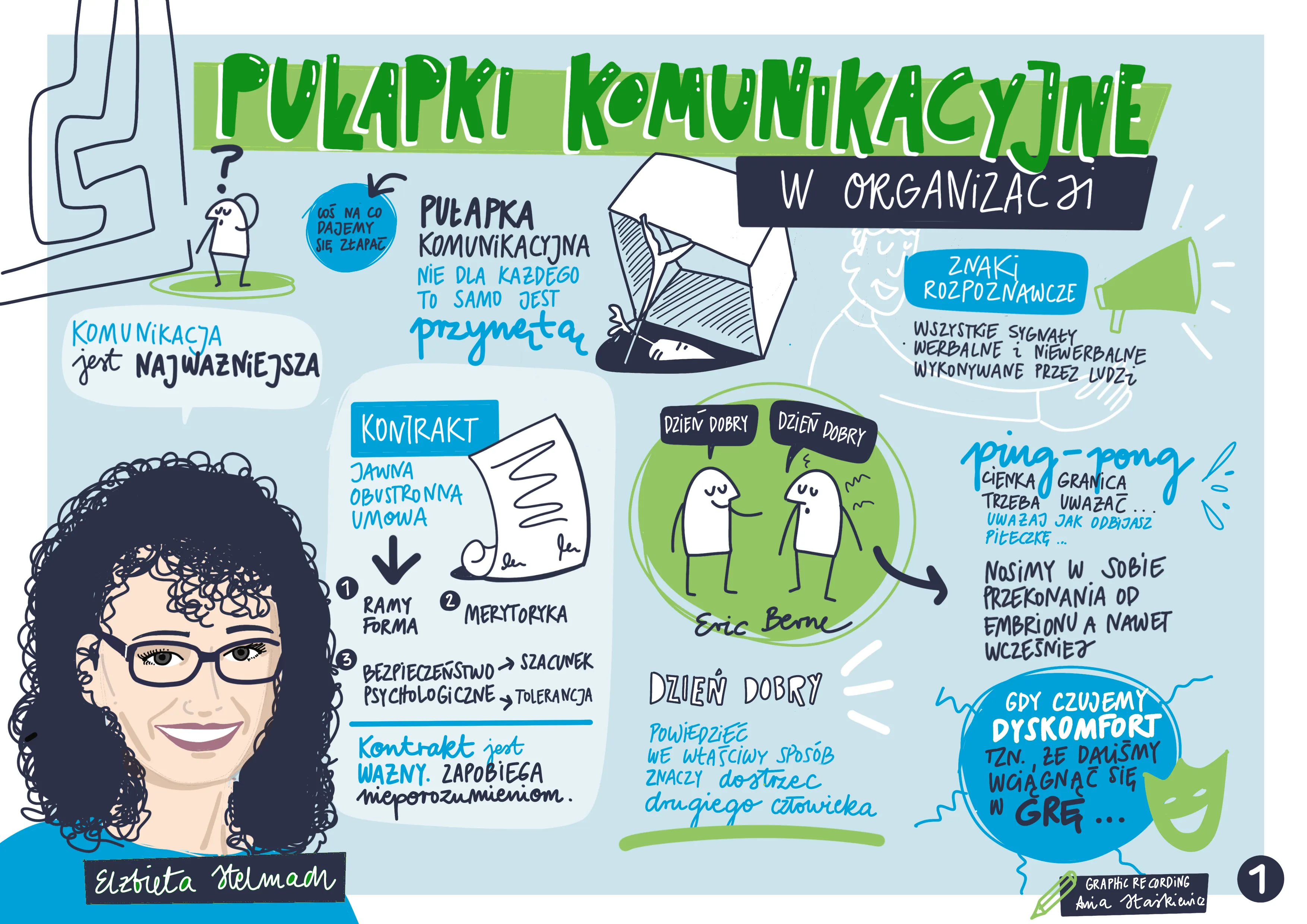 Ilustracja 6